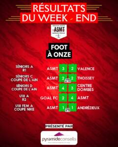 Résultats des matchs de l'ASMT pour le week-end du 01 et 02 novembre, championnat de football