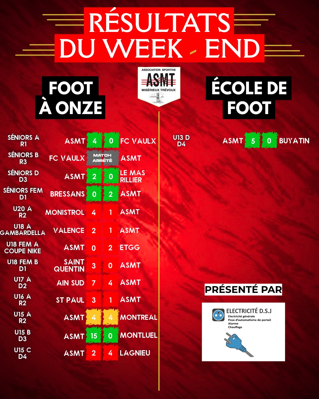 Résultats des matchs de l'ASMT pour le week-end du 13 et 14 décembre, championnat de football