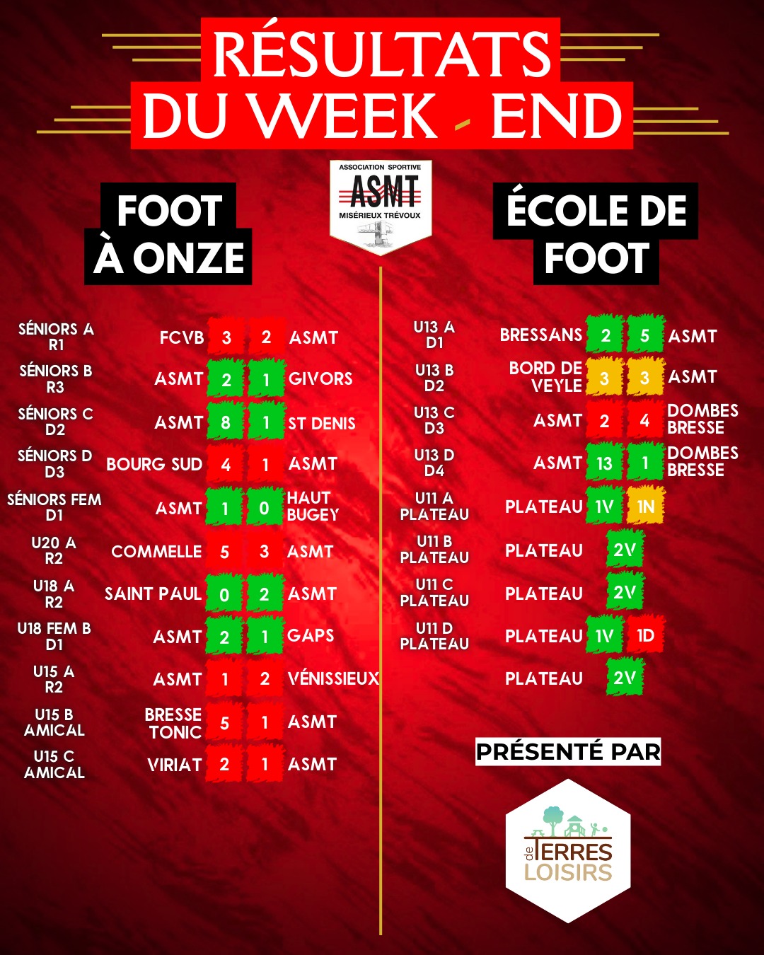 Résultats des matchs de l'ASMT pour le week-end du 22 et 23 novembre, championnat de football