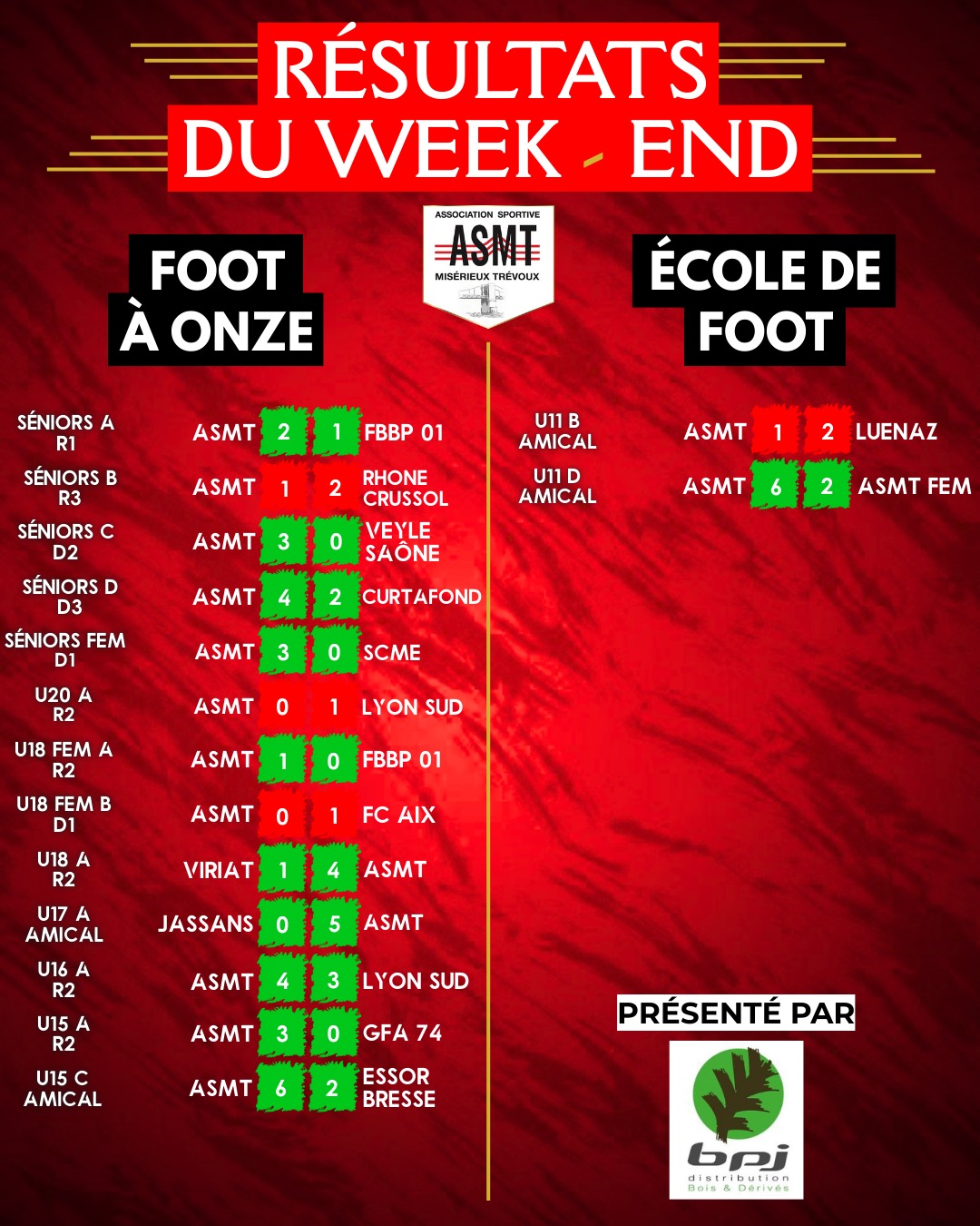 Résultats des matchs de l'ASMT, championnat de football