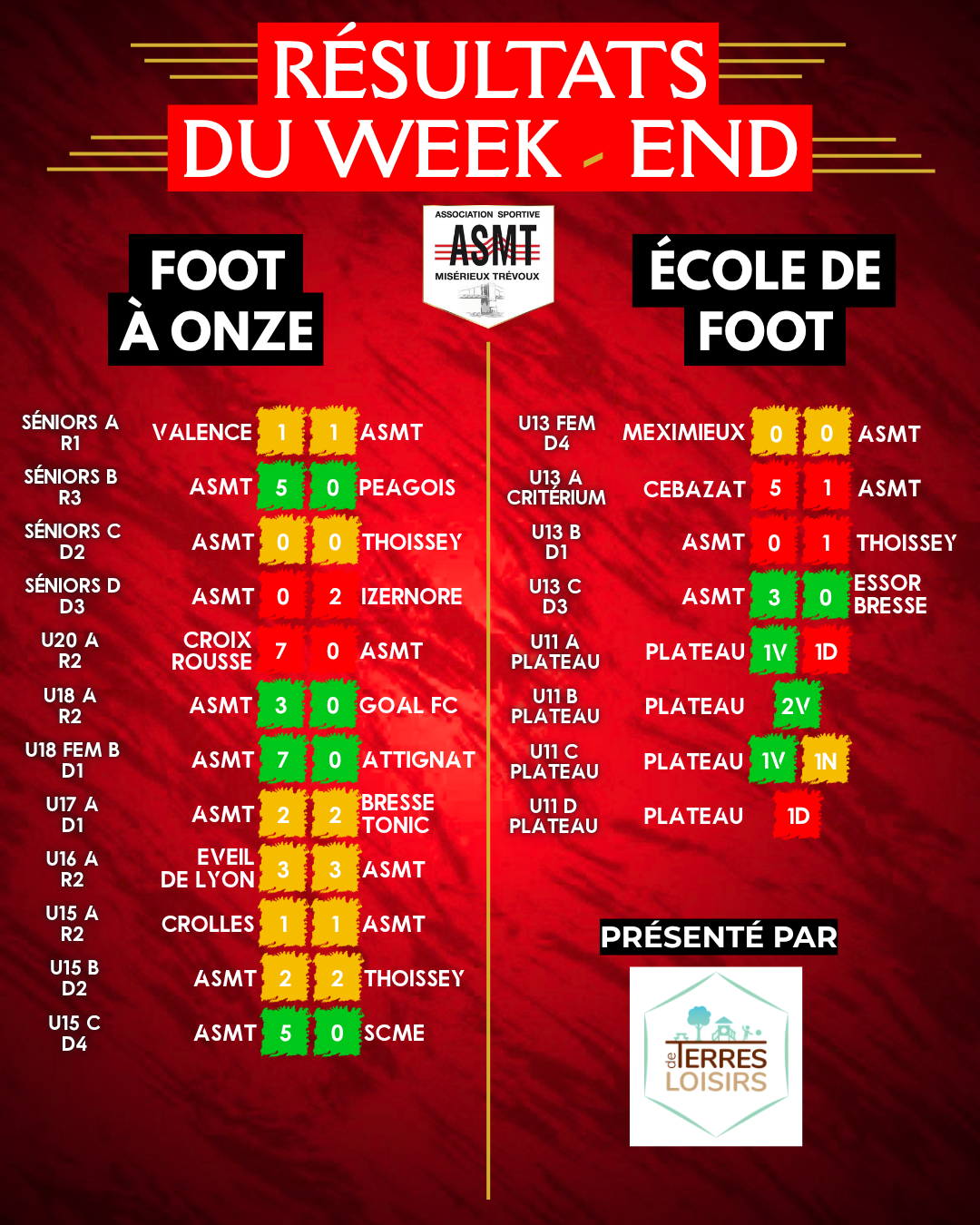 Résultats des matchs de l'ASMT pour le week-end du 21 et 22 mars championnat de football