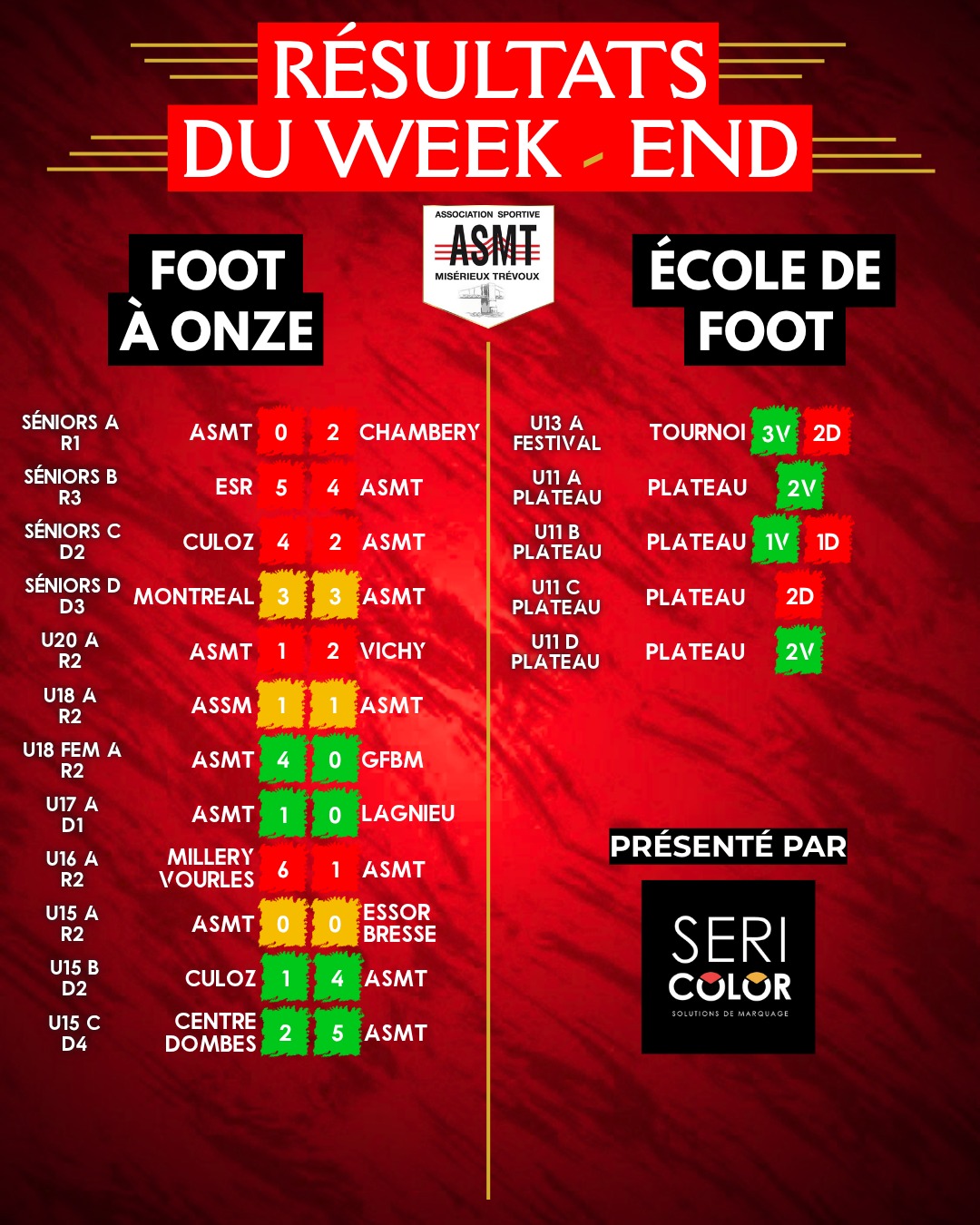 Résultats des matchs de l'ASMT pour le week-end du 28 et 29 mars championnat de football